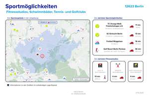 Property thumbnail 34