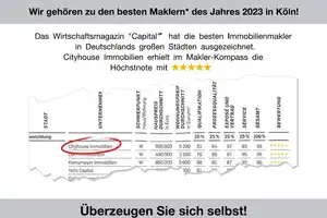CITYHOUSE: Freistehendes Einfamilienhaus mit großem Grundstück, Außenpool, Sauna, Kamin und Garage – Rheinisch-Bergischer Kreis – Vorschaubild 31