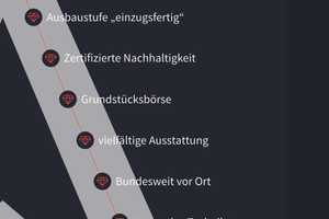 Energieeffizient und zukunftssicher - Ihr Zuhause von OKAL! – Holzminden (Kreis) – Vorschaubild 13