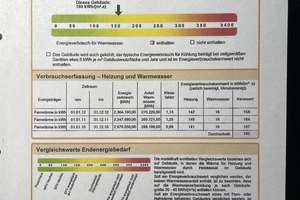 Großer Kurfürst, Eislebener Str. 37 – Eislebener Str. 37. Großer Kurfürst 37, 28329 Gartenstadt Vahr, Bremen – Vorschaubild 17