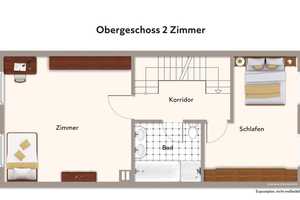 Charmantes Einfamilienhaus im Kölner Süden – Köln – Vorschaubild 9