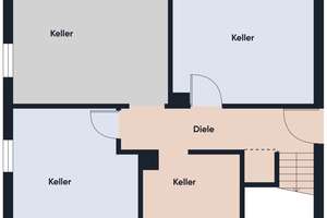 Einfamilienhaus mit Garage in hervorragender Wohnlage - IN-Süd, Alt-Haunwöhr – Die vollständige Adresse der Immobilie erhältst du vom Anbieter., 85051 Südwest, Ingolstadt – Vorschaubild 2