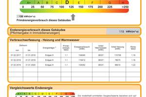 Altbaucharme -  3 Zimmerwohnung mit Stuck und Parkett nähe Maschsee – Alte Döhrener Straße 60, 30173 Südstadt, Hannover – Vorschaubild 34