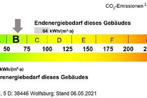 Perfekte Balance aus Natur und Stadt – Wohnen in den Steimker Gärten – Die vollständige Adresse der Immobilie erhältst du vom Anbieter., 38446 Steimker Berg, Wolfsburg – Vorschaubild 4