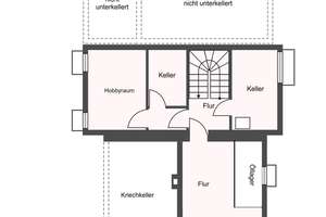 Viel Platz in unverbauter Lage – Familienidyll mit Einliegerwohnung – Die vollständige Adresse der Immobilie erhältst du vom Anbieter., 45277 Überruhr-Hinsel, Essen – Vorschaubild 20