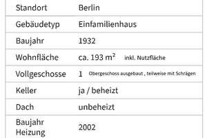 Property thumbnail 30