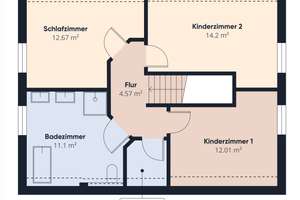 Moderne Doppelhaushälfte in Oldenburg – 134 m² Wohnfläche, Wintergarten, Carport & gepflegter Z – Die vollständige Adresse der Immobilie erhältst du vom Anbieter., 26127 Alexandersfeld, Oldenburg (Oldenburg) – Vorschaubild 15