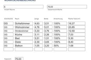 Wohnen mit Charakter: 3-Zimmer-Wohnung in Kassel-Wehlheiden – Die vollständige Adresse der Immobilie erhältst du vom Anbieter., 34121 Wehlheiden, Kassel – Vorschaubild 11