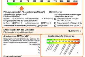 "PROVISIONSFREI" Schlüsselfertige Doppelhaushälfte mit Fußbodenheizung, Solaranlage und Garage – Elsdorf, Rhein-Erft-Kreis, 50189 Rhein-Erft-Kreis – Vorschaubild 13