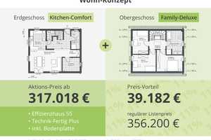 Glücklich leben im Eigenheim – Oder-Spree (Kreis) – Vorschaubild 7