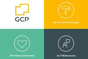 Schön geschnittene 3-Zimmer-Wohnung - für Paare und Familien! – Geraer Ring 10, 68309 Mannheim – Vorschaubild 6