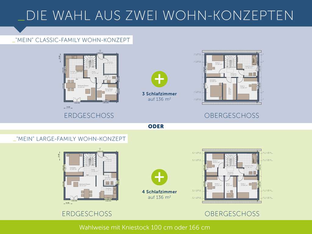 Immobilie in Ering - Eigenheim statt Miete! – Wunderschönes Traumhaus von Schwabenhaus - Bild 1