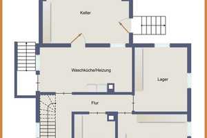 Attraktives 3-Familien-Wohnhaus in 77709 Wolfach –Mehrgenerationenhaus oder Kapitalanlage – Ortenaukreis – Vorschaubild 5