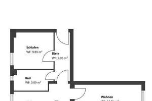 Sendling: Hochwertig renovierte 2-Zimmer Wohnung - frei ab 10/26 – Die vollständige Adresse der Immobilie erhältst du vom Anbieter., 81369 Untersendling, München – Vorschaubild 18