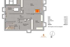 KAUFZUSAGE! *** EIN- BZW. ZWEIFAMILIENHAUS MIT GARTEN, BALKON, TERRASSE & POTENZIELLEN BAUPLATZ *** – Augsburg (Kreis) – Vorschaubild 33
