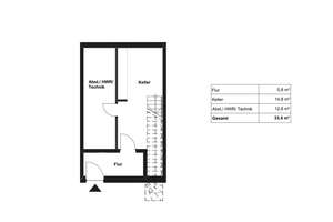 Wohnen wie im eigenen Haus – Großzügiges Townhouse im Neubauquartier Deiker Höfe mit Einbauküche! – 40468 Stockum, Düsseldorf – Vorschaubild 5