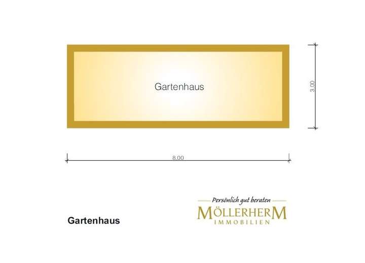 Grundriss Gartenhaus