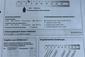3-Zimmer-Wohnung in Meersburg – Allmendweg 61, 88709 Meersburg – Vorschaubild 4