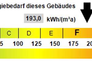 Seltene Gelegenheit nahe Salzgitter-See! – Die vollständige Adresse der Immobilie erhältst du vom Anbieter., 38228 Lebenstedt, Salzgitter – Vorschaubild 12