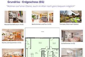 Ihr neues Zuhause mit Wohlfühlgarantie und der seltenen Möglichkeit für eine Einliegerwohnung – Havelland (Kreis) – Vorschaubild 31