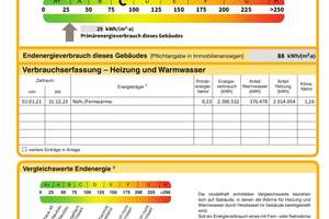 Unikat: Townhouse mitten in der HafenCity – Die vollständige Adresse der Immobilie erhältst du vom Anbieter., 20457 HafenCity, Hamburg – Vorschaubild 14