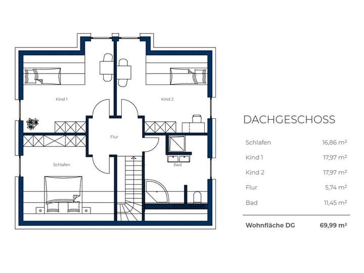 Der Grundriss DG