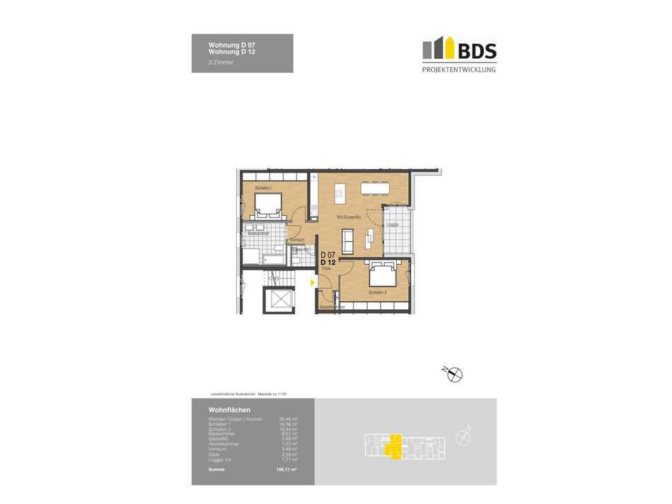 Visualisierung