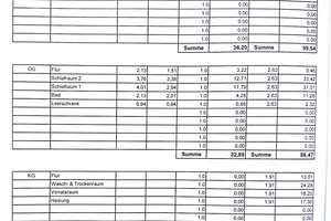 REDUZIERT VOLLAUSSTATTUNG- ohne Aufwand - Elegantes Eckhaus  SANIERT MODERN UND A* ENERGIEWERTE – Keltenstrasse 00, 41849 Wassenberg – Vorschaubild 25