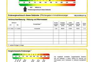 Modernes gepflegtes Einfamilienhaus mit Ausblick in beliebter Lage von Kassel-Wolfsanger – Ideal ... – Kassel – Vorschaubild 19