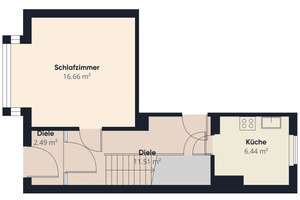 Bahnhofsvorstadt | Studentenhaus mit zwei Balkonen und Terrasse – Die vollständige Adresse der Immobilie erhältst du vom Anbieter., 28195 Bahnhofsvorstadt, Bremen – Vorschaubild 19