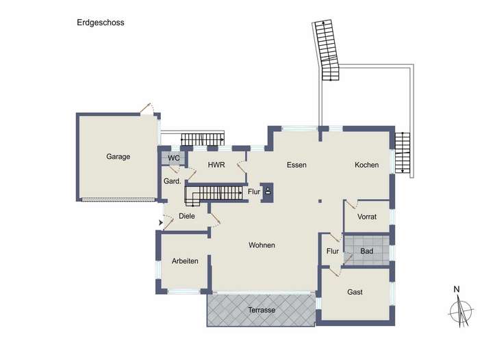 Unverbindliche Illustration