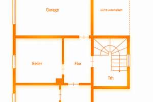Viel Platz für Ihre Wohnträume – gepflegtes Zweifamilienhaus mit großem Sonnengrundstück – Am Papenberg 21, 31162 Bad Salzdetfurth – Vorschaubild 18