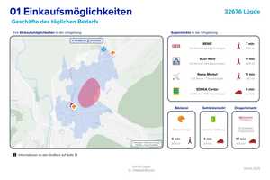 Abseits des Trubels - Zweifamilienhaus in ruhiger Sackgassenlage – Lippe (Kreis) – Vorschaubild 16