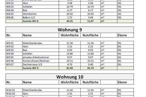 Property thumbnail 26