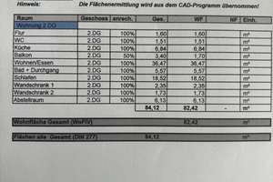Schöne 2-Zimmer-Dachgeschosswohnung in denkmalgeschütztem Haus in der Weststadt zu verkaufen. – Dantestrasse 21, 69115 Weststadt, Heidelberg – Vorschaubild 16