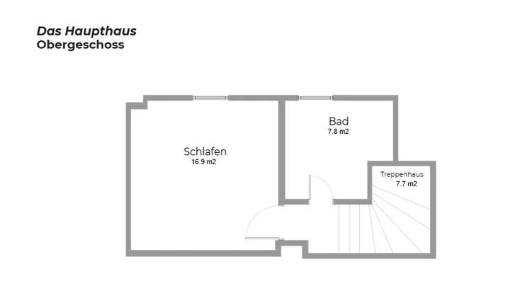 Haupthaus OG