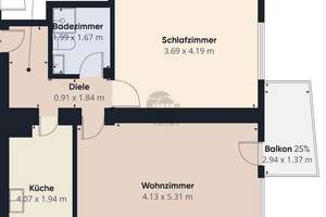 Zentrale 2-Zimmer-Erdgeschosswohnung mit Balkon & Einbauküche in begehrter Lage der Oststadt – Die vollständige Adresse der Immobilie erhältst du vom Anbieter., 30161 Oststadt, Hannover – Vorschaubild 18