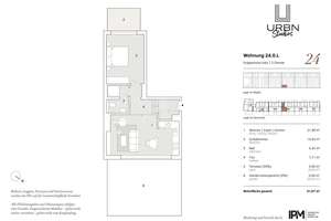Tilgen statt Mieterhöhung durch Kauf einer Eigentumswohnung