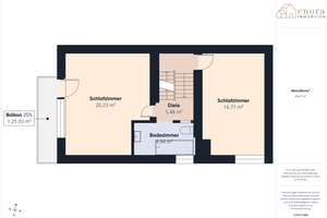 Saniertes Reihenmittelhaus – direkt Einziehen und Wohlfühlen – Die vollständige Adresse der Immobilie erhältst du vom Anbieter., 91126 Wolkersdorf, Schwabach – Vorschaubild 29