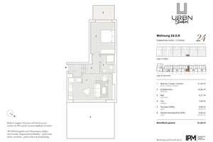 2-Zimmer Apartment mit 3m hohen Decken und Vorgarten
