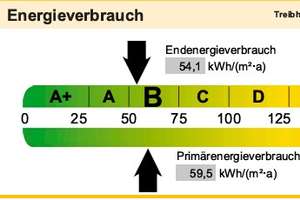 Energiesparendes 5-Zimmer Haus mit Garage in Arsten – Die vollständige Adresse der Immobilie erhältst du vom Anbieter., 28279 Arsten, Bremen – Vorschaubild 5