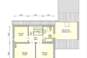 Einfamilienhaus mit großem sonnigen Grundstück und Anbaupotential – Mümmelmannweg 26, 22844 Norderstedt – Vorschaubild 12