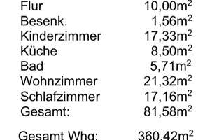 Exklusive Wohnungen in Bestlage – Eduard-Schmid-Straße, erste Isarreihe in München – Die vollständige Adresse der Immobilie erhältst du vom Anbieter., 81541 Untere Au, München – Vorschaubild 2
