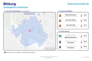 *** Neubau-Penthouse - 3 Zimmer - ca. 100 m² - bezugsfrei*** – Die vollständige Adresse der Immobilie erhältst du vom Anbieter., 13405 Reinickendorf (Ortsteil), Berlin – Vorschaubild 20