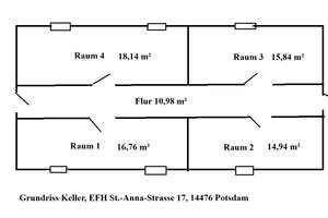***Oase der Ruhe in Groß Glienicke, lichtdurchfluteter Bungalow  in Seenähe!*** – Die vollständige Adresse der Immobilie erhältst du vom Anbieter., 14476 Groß Glienicke, Potsdam – Vorschaubild 19