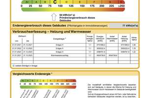 Wohnen über Berlin – Die vollständige Adresse der Immobilie erhältst du vom Anbieter., 13403 Reinickendorf (Ortsteil), Berlin – Vorschaubild 17