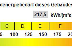 Ihr perfektes Familienzuhause in Borken- Weseke mit Garten und Garage  – Borken (Kreis) – Vorschaubild 9