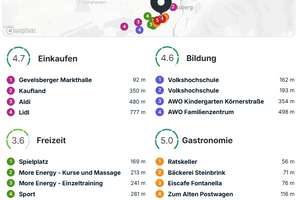 Erstbezug in zentraler Lage – hochwertiges Wohnen mit Südwest-Balkon & 2 TG-Stellplätzen – 58285 Gevelsberg – Vorschaubild 9