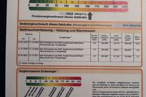 Wohnen mit Charakter: 3-Zimmer-Wohnung in Saarbrücken – Bayernstraße 41, 66111 Sankt Johann, Saarbrücken – Vorschaubild 21
