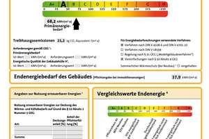 Vielseitiges Wohnensemble mit freiem Grünblick – perfekt für Wohngemeinschaften, Studierende oder ba – Die vollständige Adresse der Immobilie erhältst du vom Anbieter., 85716 Unterschleißheim – Vorschaubild 6